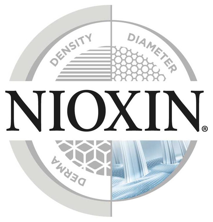 nioxin